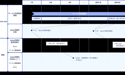 婴儿的电影-【婴儿电刺激疗法副作用】婴儿癫痫症状有哪些表现 - 婴儿电凤网