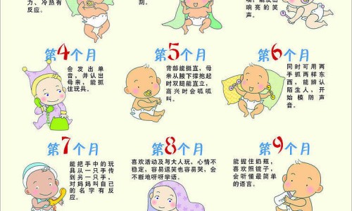 婴儿的电影-【婴儿电刺激疗法副作用】婴儿癫痫症状有哪些表现 - 婴儿电凤网