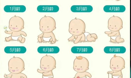 婴儿脑电图能检查出什么疾病-【婴儿电刺激疗法副作用】婴儿癫痫症状有哪些表现 - 婴儿电凤网